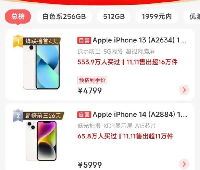 云溪苹果14维修分享iPhone14配置不如同价位的安卓还能大卖 