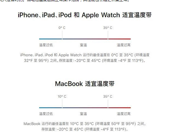 云溪苹果13维修分享iPhone 13耗电越来越快怎么办 