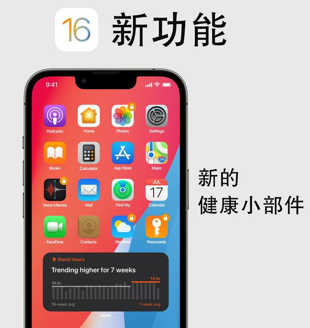 云溪苹果手机维修分享iOS16新功能汇总 