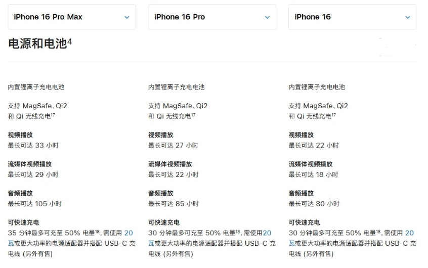 云溪苹果手机维修分享 iPhone 16 目前实测充电峰值功率不超过 39W 