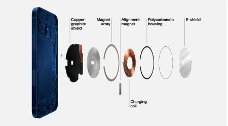 云溪苹果手机维修分享iPhone 12真的会威胁身体健康吗 