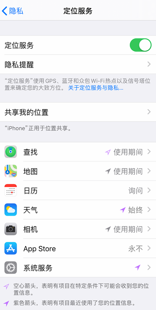 云溪苹果手机维修分享iPhone 状态栏中时间显示为蓝色图标是什么情况 